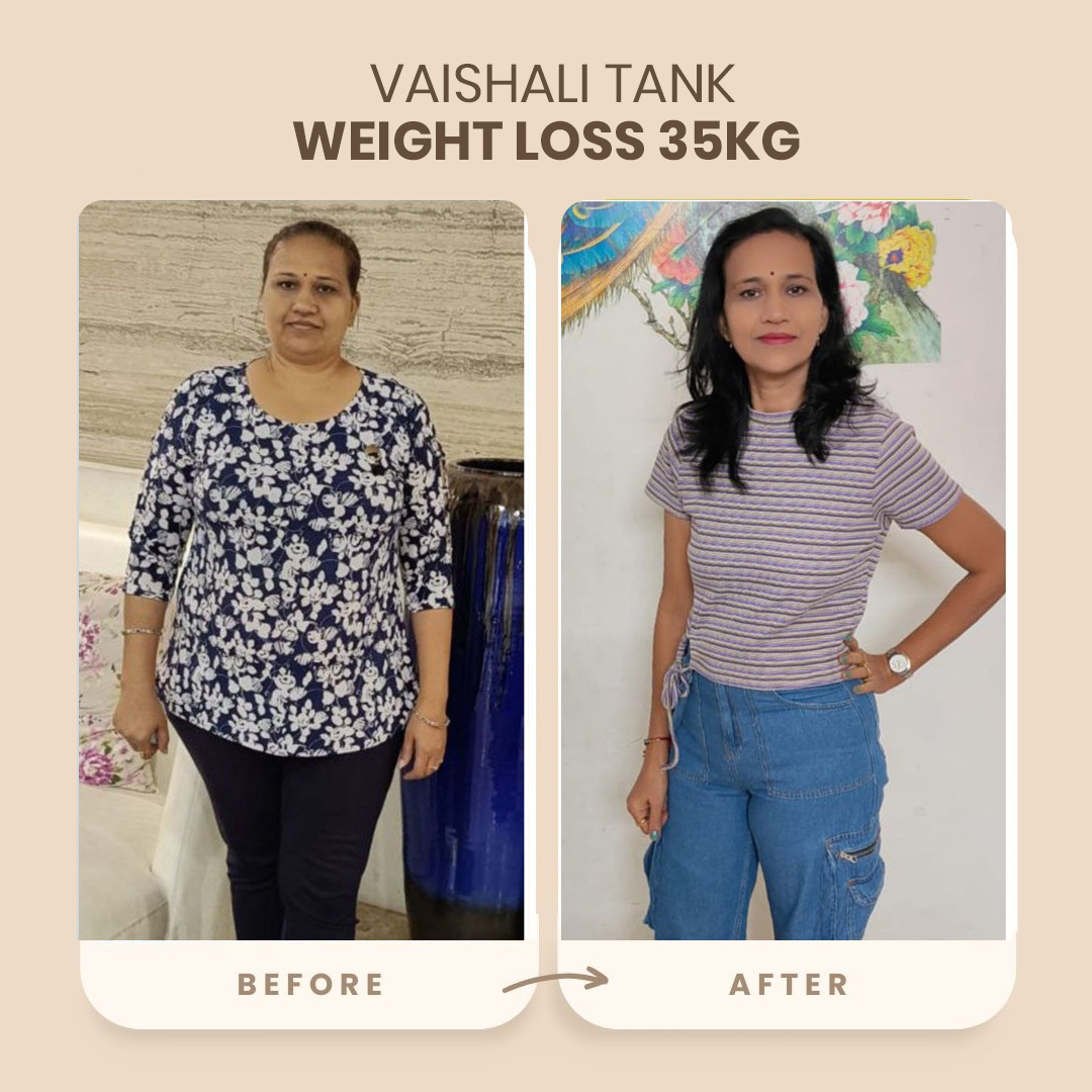 Weight Loss Transformation