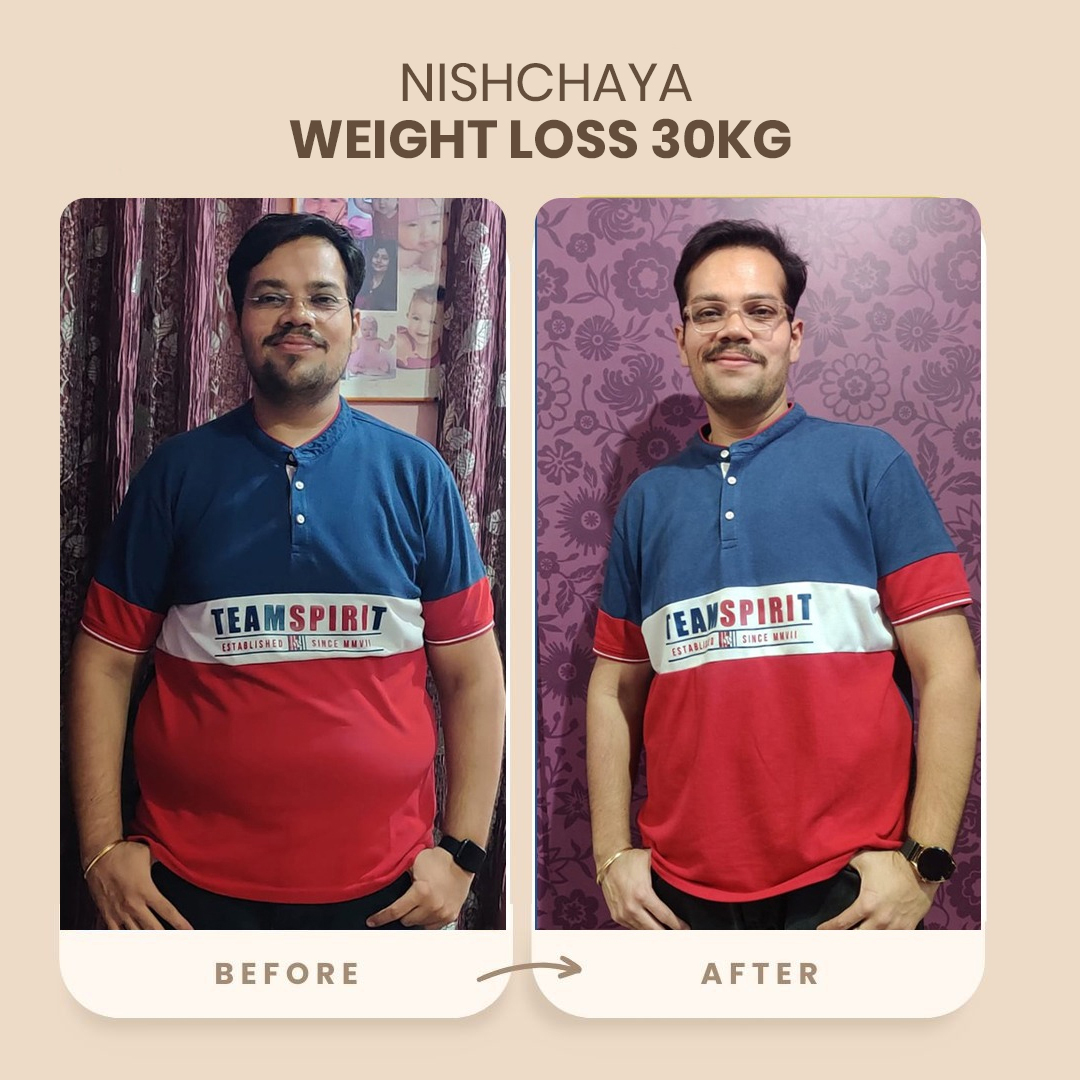 Weight Loss Transformation