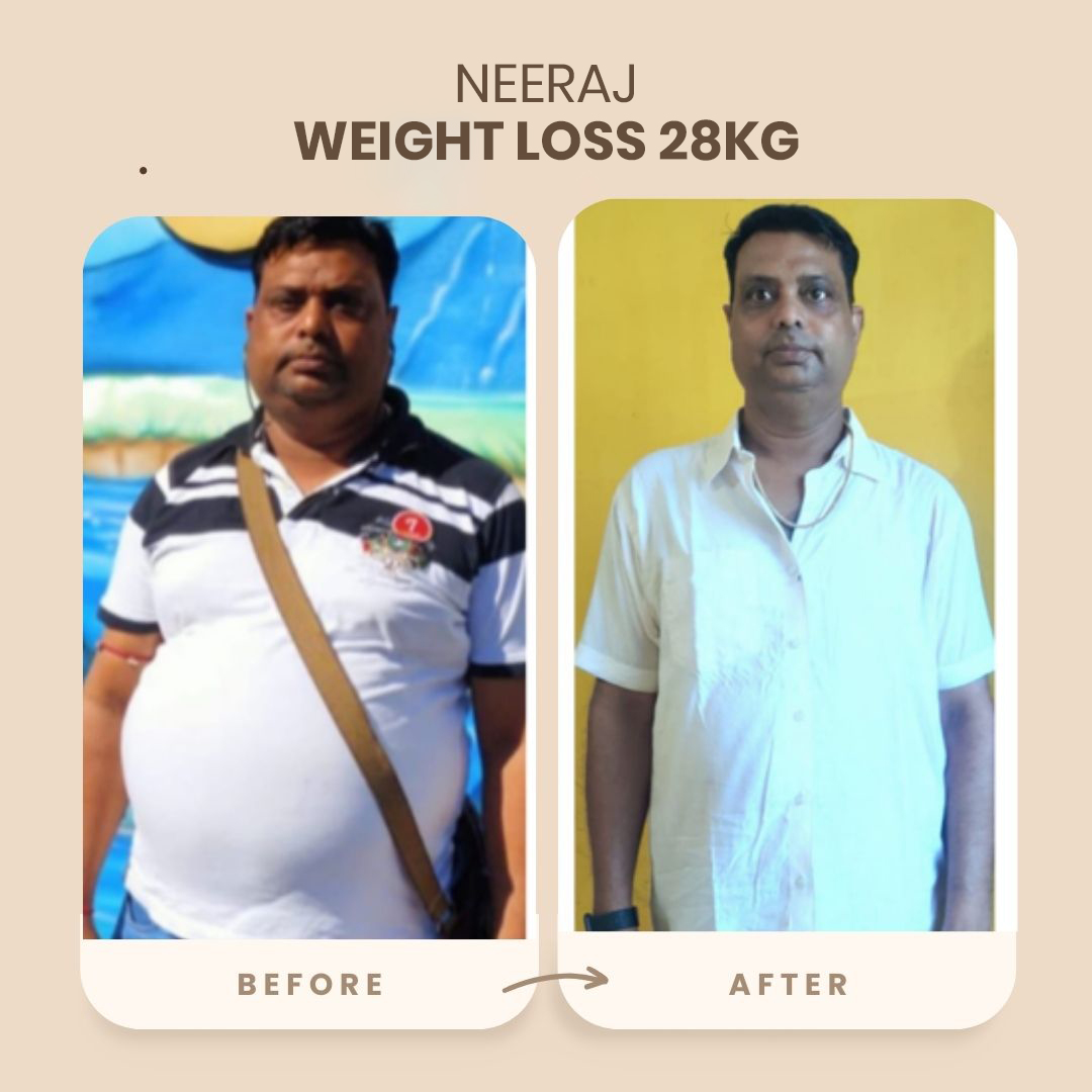 Weight Loss Transformation