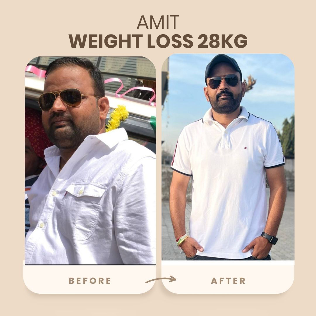 Weight Loss Transformation