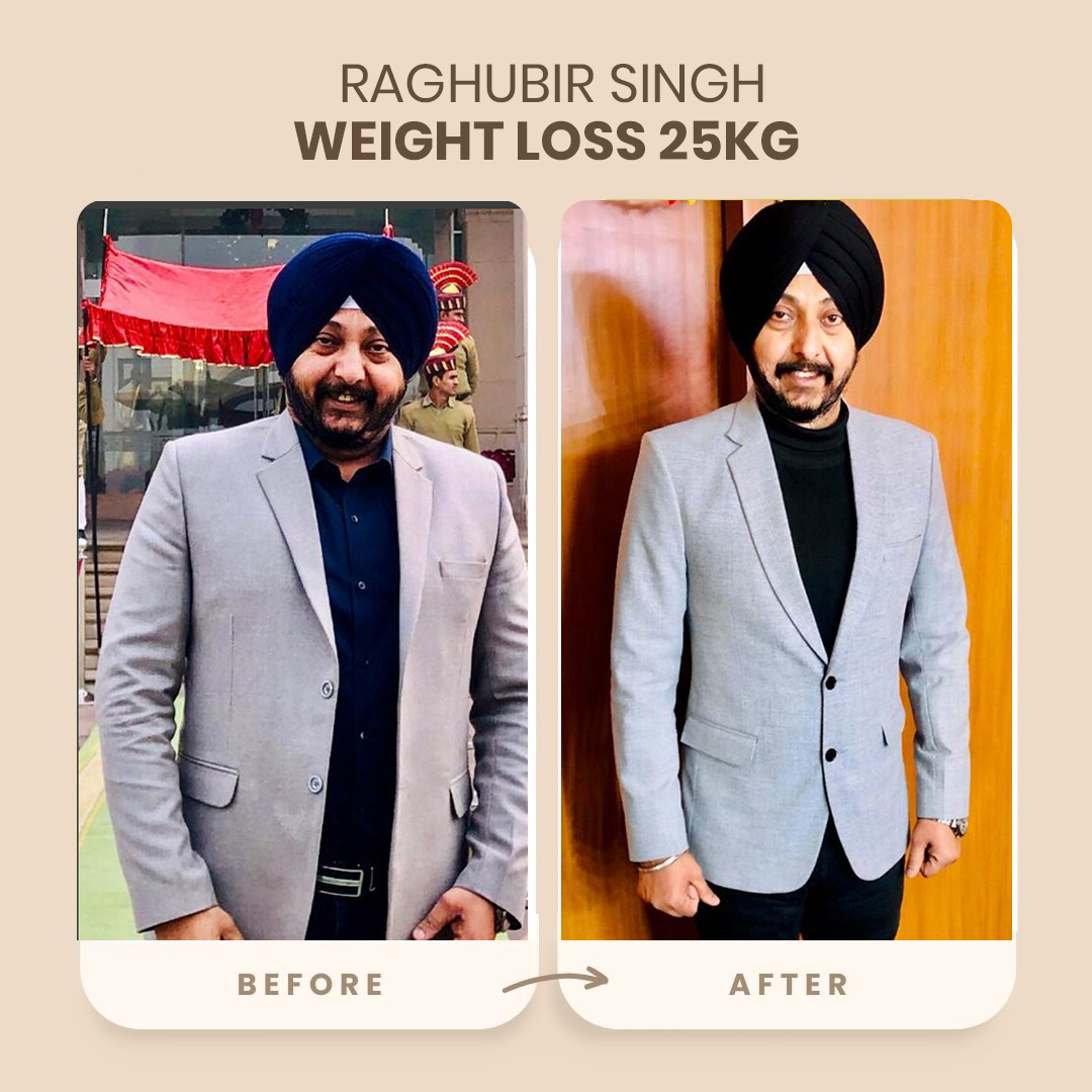 Weight Loss Transformation