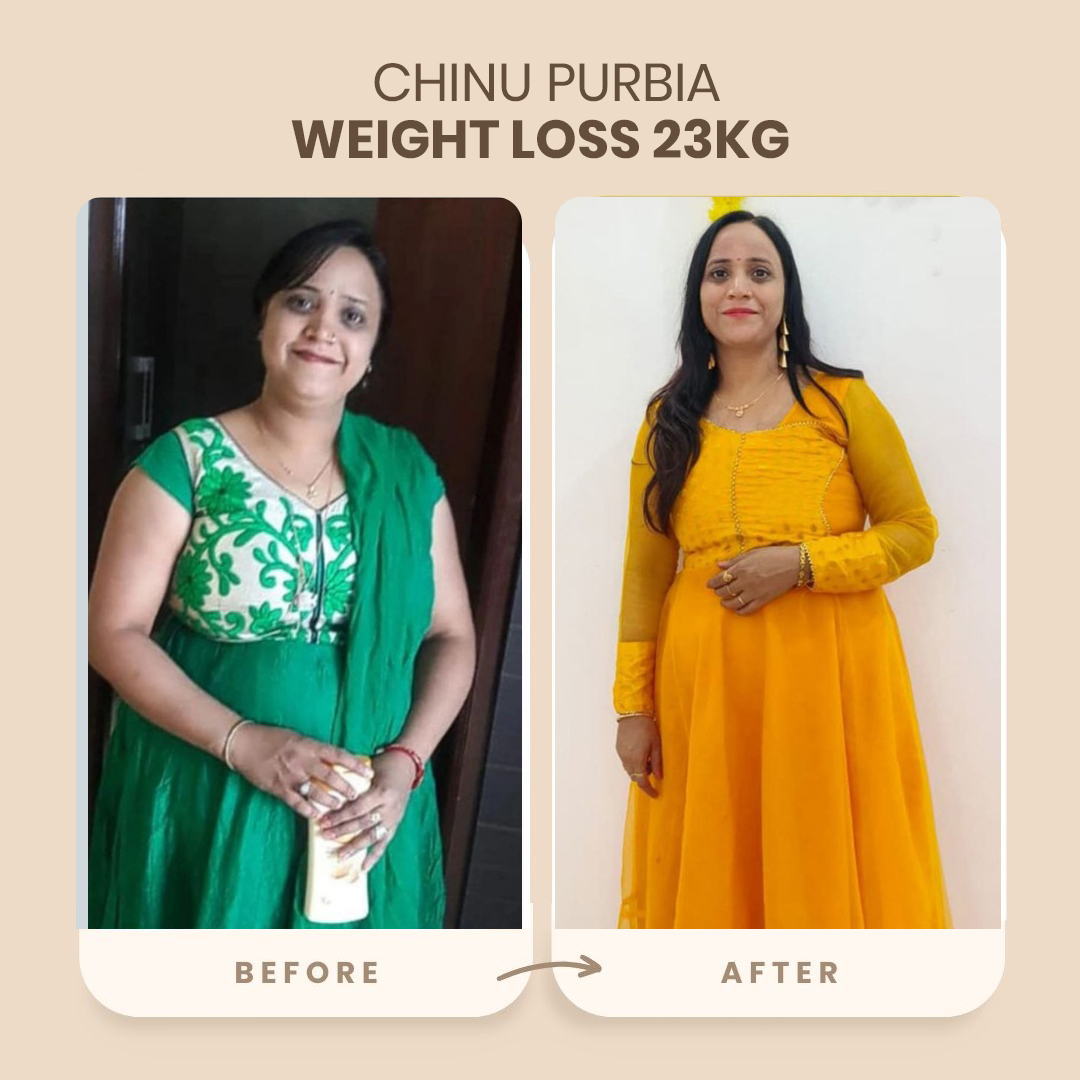 Weight Loss Transformation