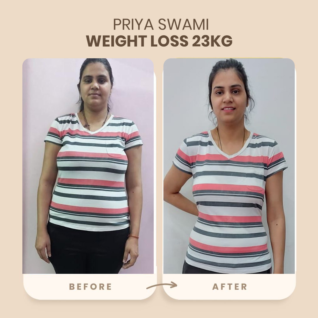 Weight Loss Transformation