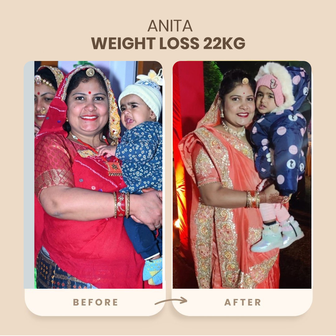 Weight Loss Transformation