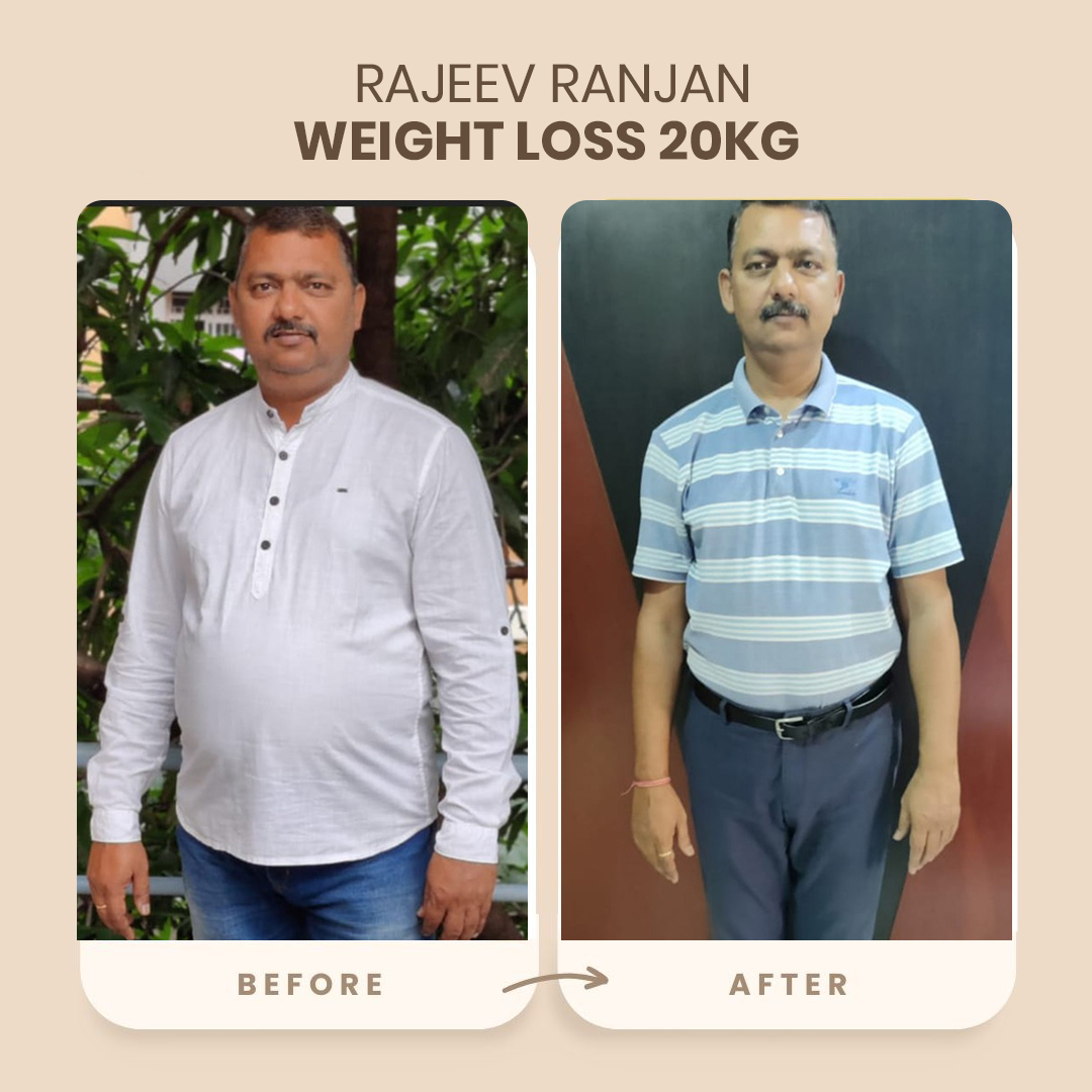 Weight Loss Transformation