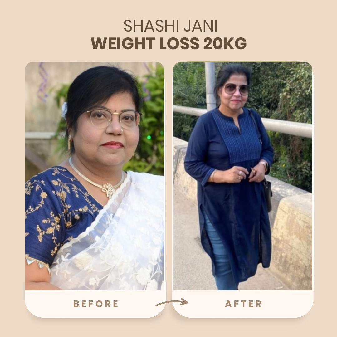 Weight Loss Transformation