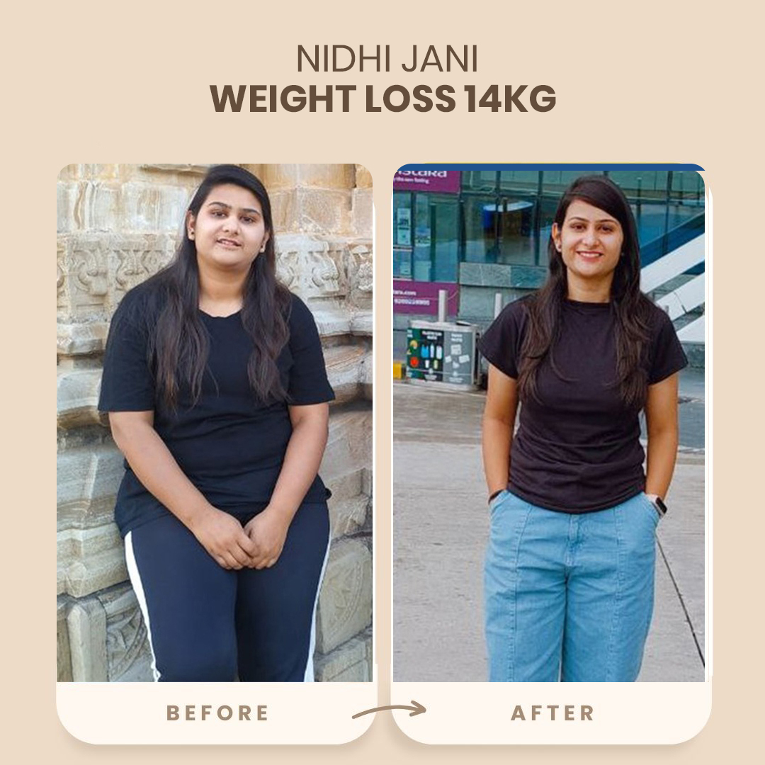Weight Loss Transformation