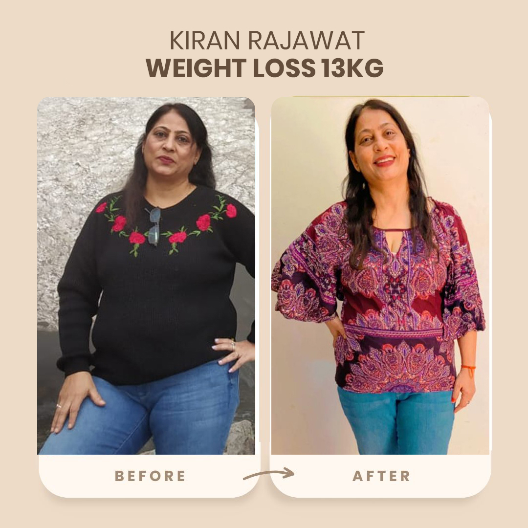 Weight Loss Transformation