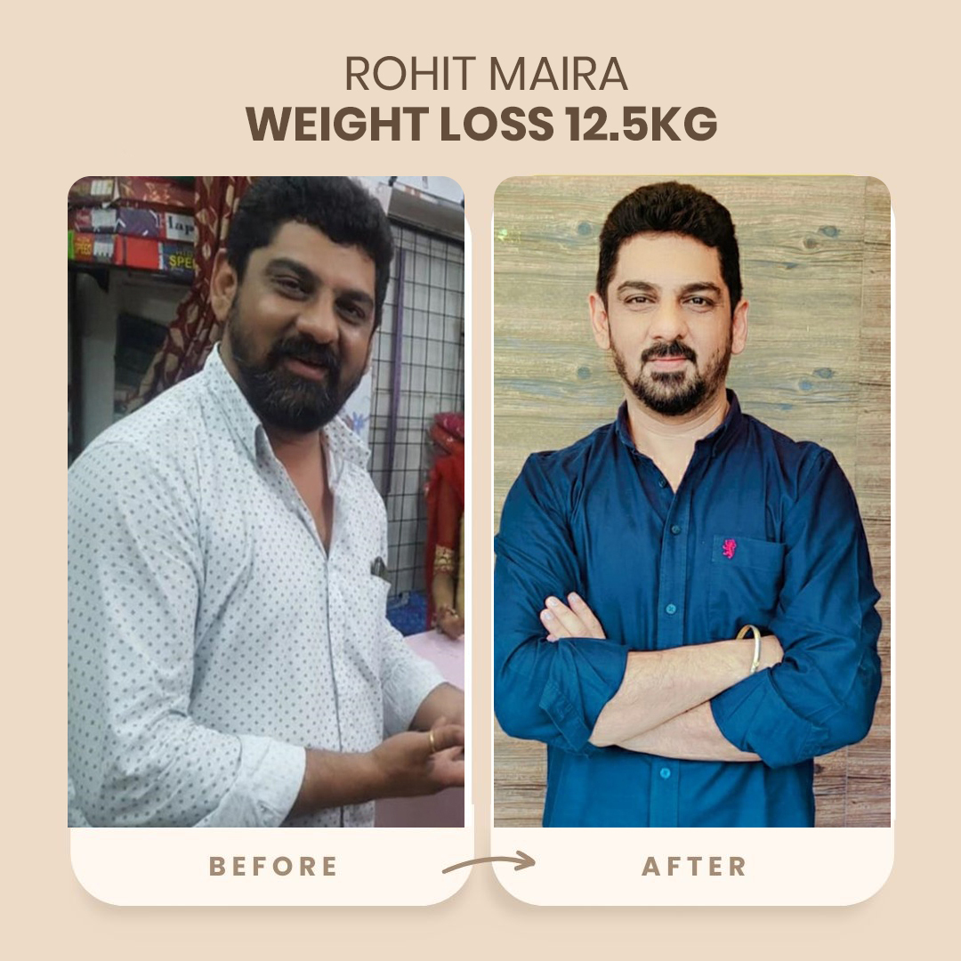 Weight Loss Transformation