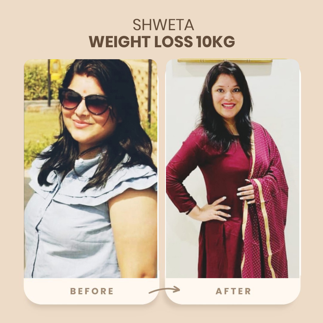 Weight Loss Transformation
