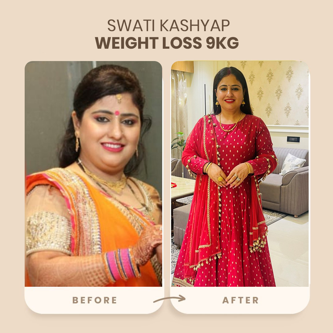 Weight Loss Transformation