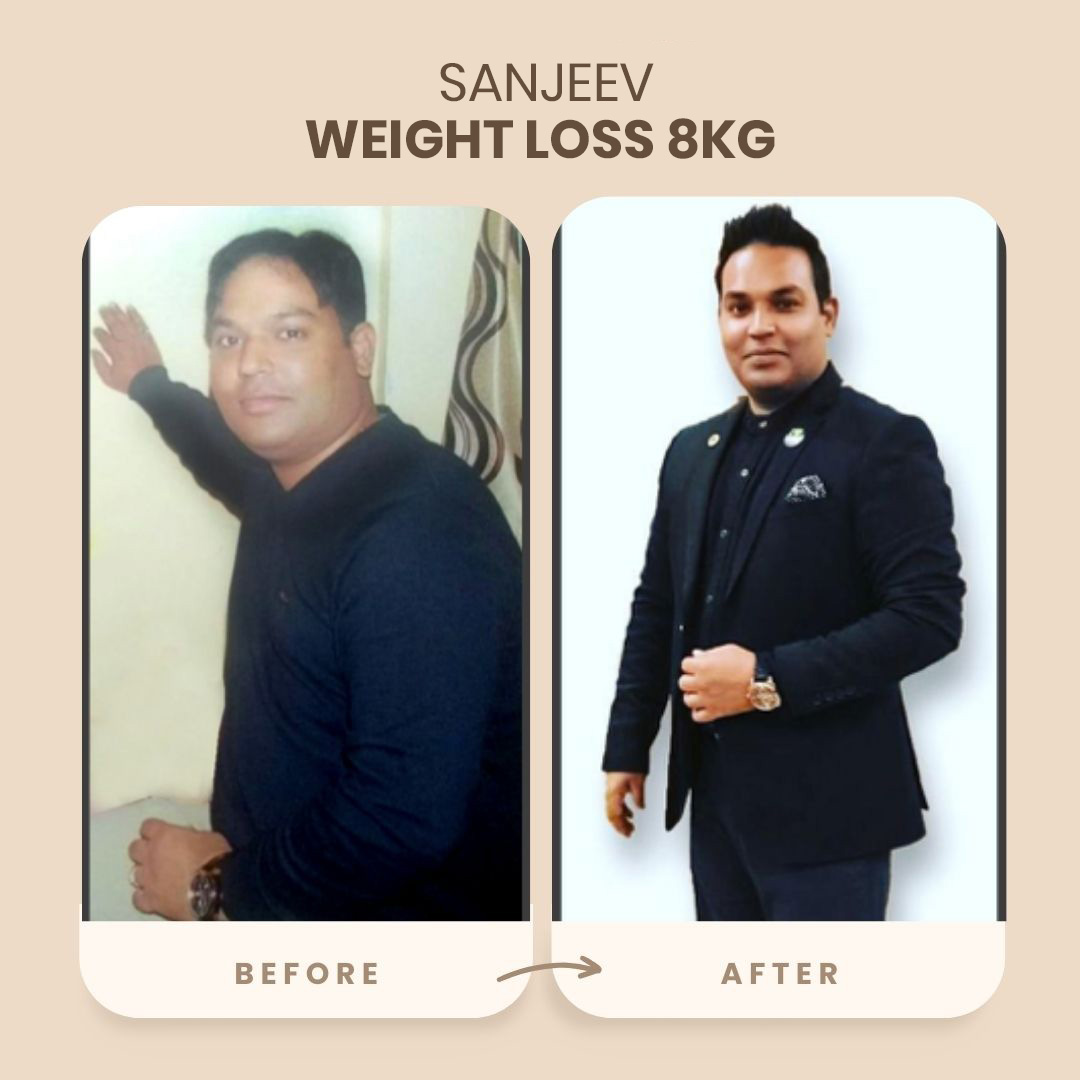 Weight Loss Transformation